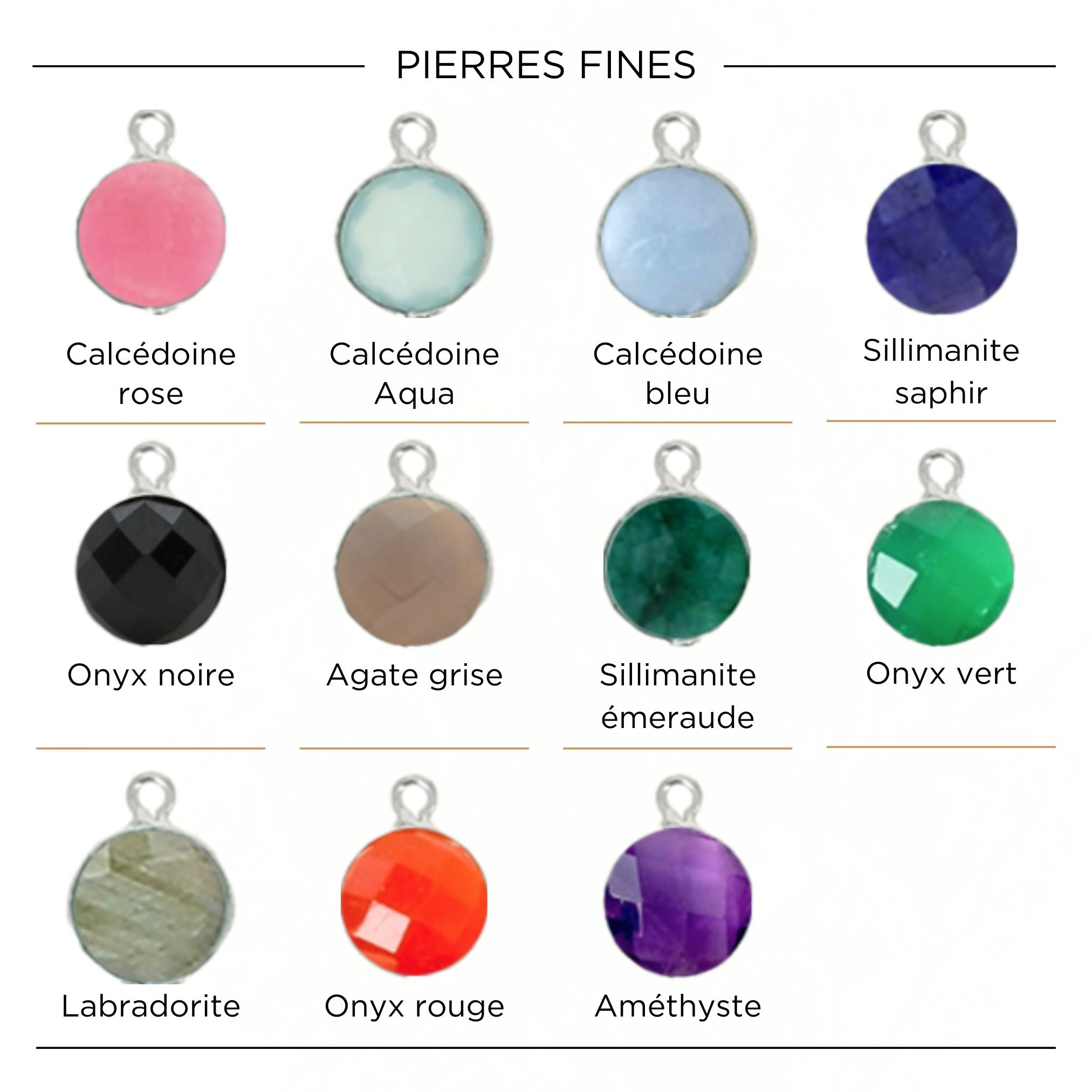 Collier Personnalisé Femme - Double Médailles et Pierre Fine – Argent 925