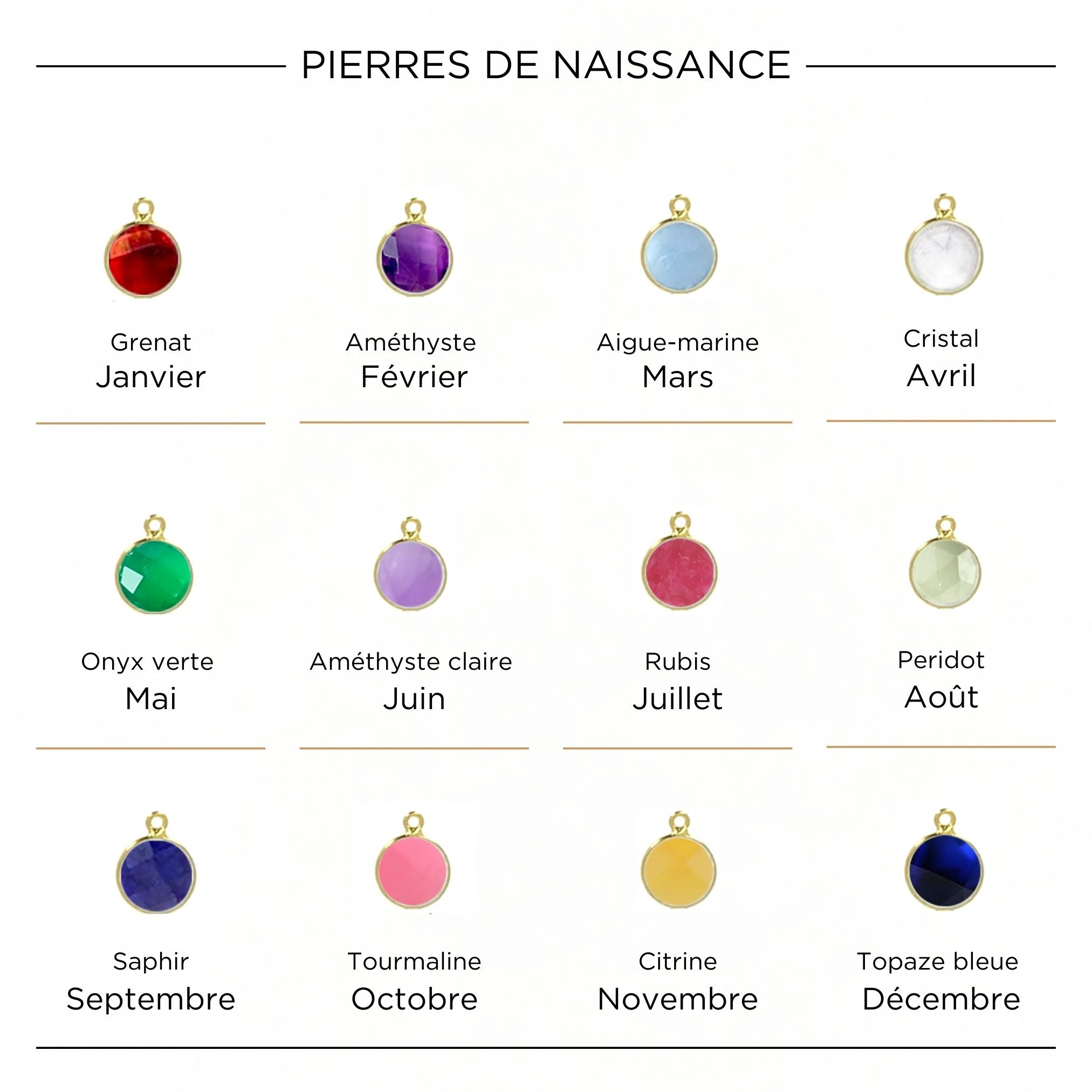 Collier Personnalisé Femme - Initiale & Pierre de Naissance - Plaqué Or 18K