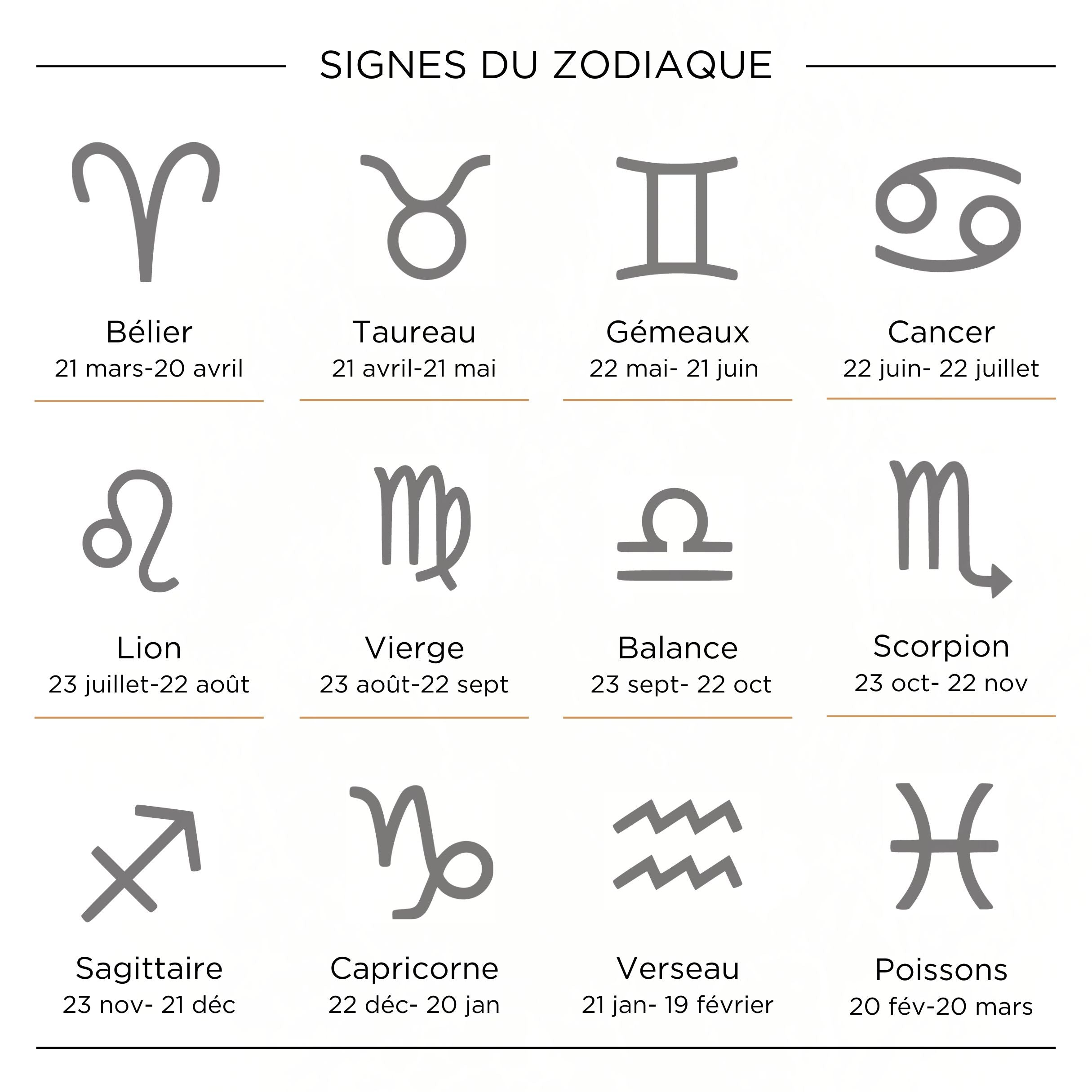 Bracelet Personnalisé Femme - Zodiaque, Pastille 15mm - Plaqué Or 18K